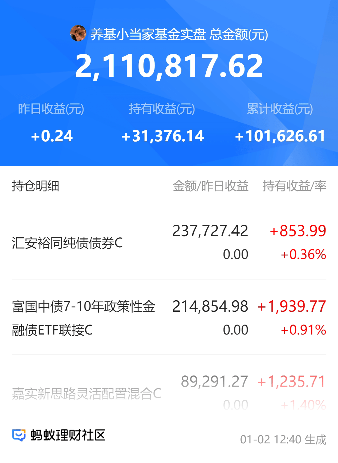 债市早参5月23日|央行超额续作MLF,实现净投放3750亿;债市“科技板”发行规模已超2500亿