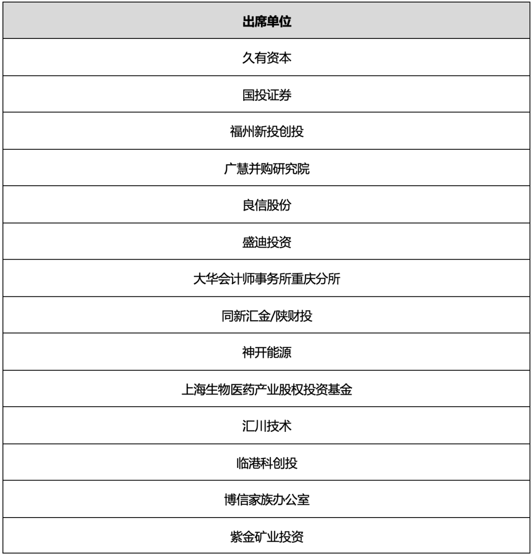 PE/VC频频现身并购市场 并购退出交易活跃度持续上升