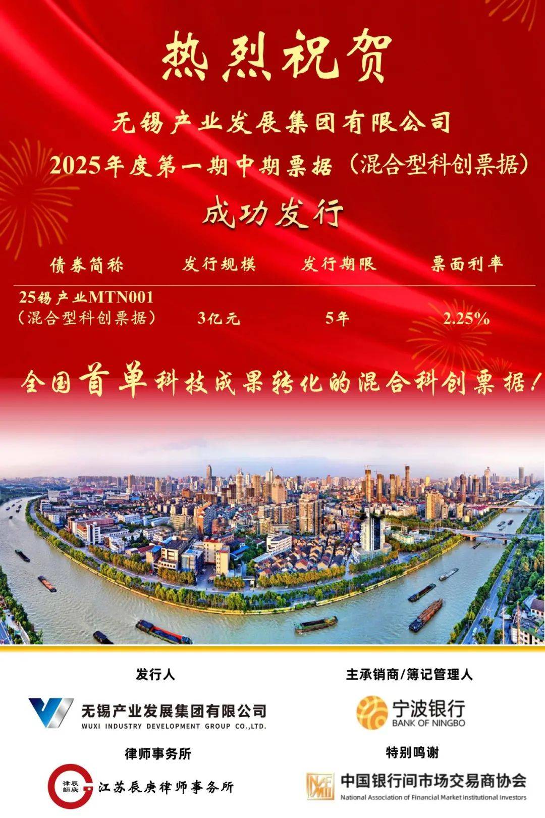 深交所科创债首批债券借贷交易落地