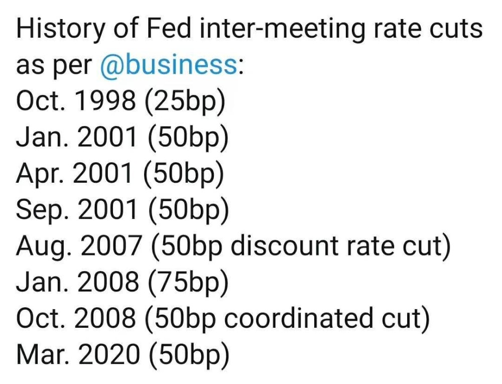 埃及突然降息100个基点！全球降息通道或已打开