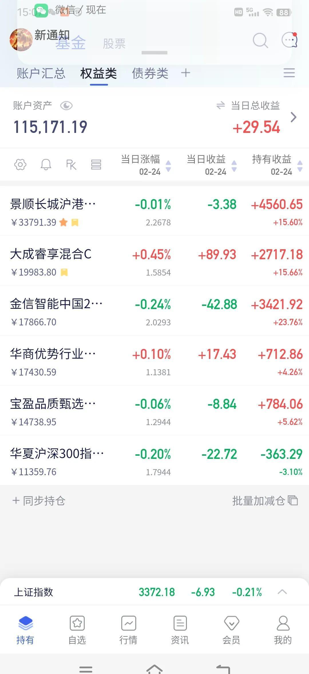 日债剧烈波动,归根结底是市场对美债信仰开始动摇