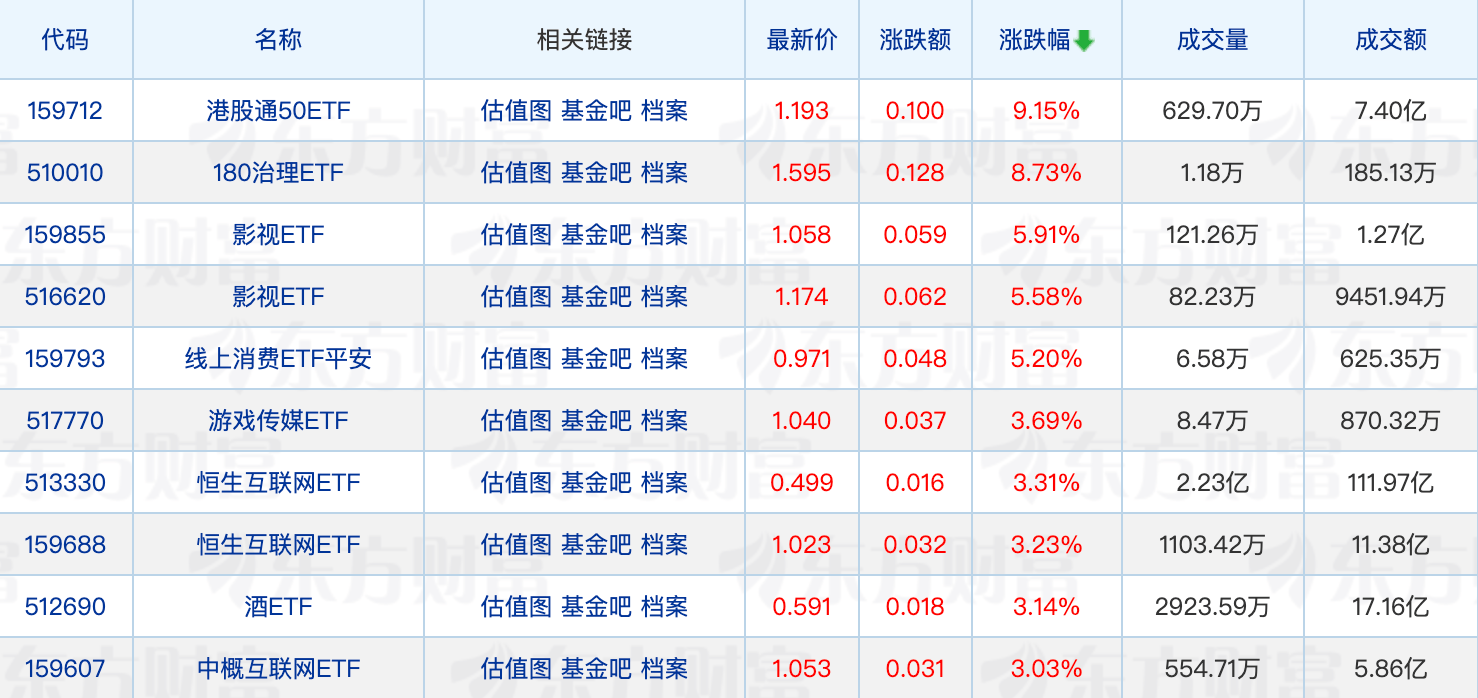 光明科发集团成功发行科创债
