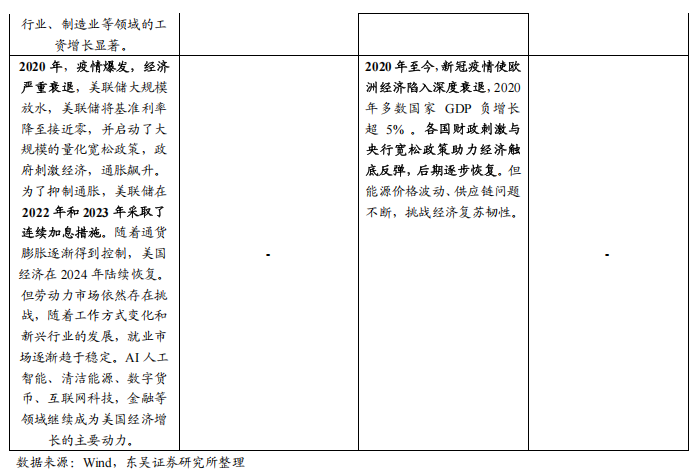 债市“科技板”发力显效总规模逾2865亿元 一马当先银行已成发行主体主力