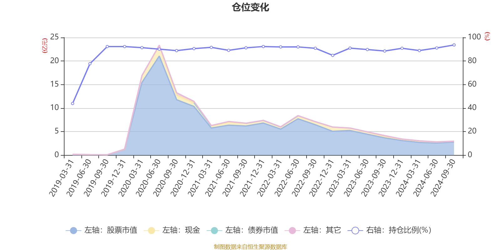 重组新规后首单!海光信息拟换股吸并中科曙光