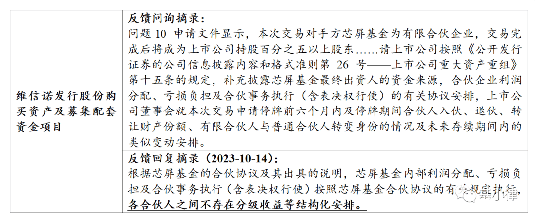 债市公告精选(5月26日)| 旭辉集团提出存续公司债券重组方案;华阳经贸公布违约动态,破产清算持续推进
