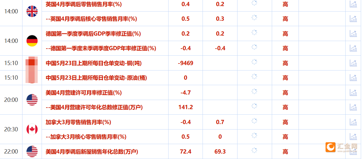 债市日报:5月26日