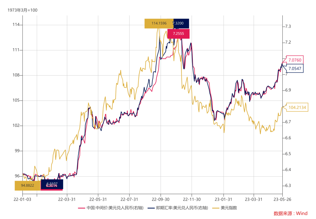 债市日报:5月26日