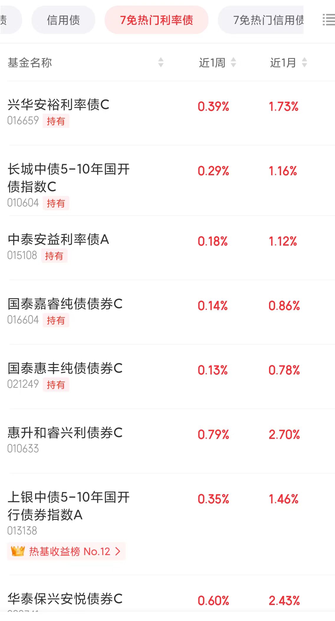 【财经分析】债市震荡不改较乐观预期 “每调买机”策略仍获关注