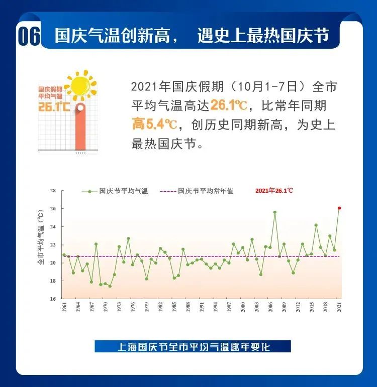 21评论丨日本长期国债收益率缘何连创新高?