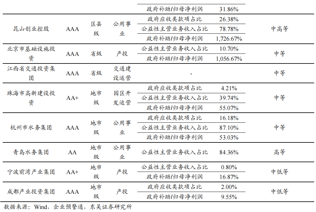 首单民营创投“科创债”落地深圳 央地协同促进科技与金融深度融合