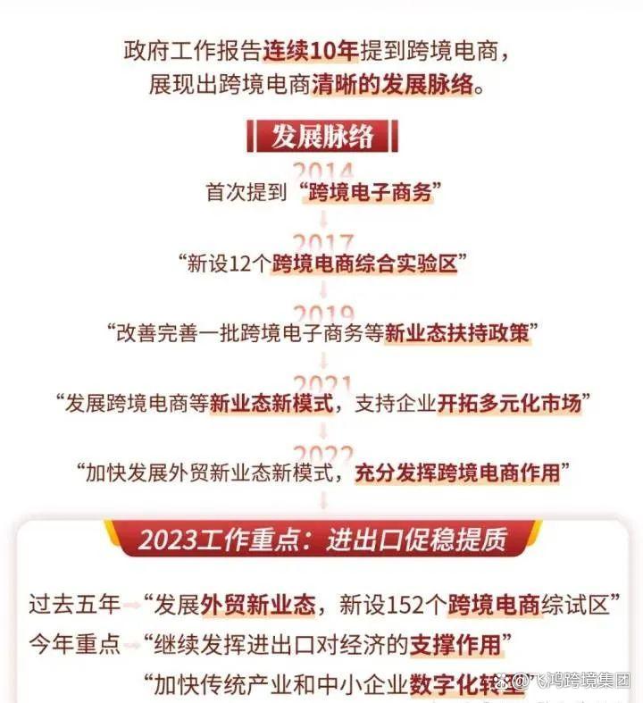 从“去库存”到“优结构” 专项债助力房地产市场良性循环