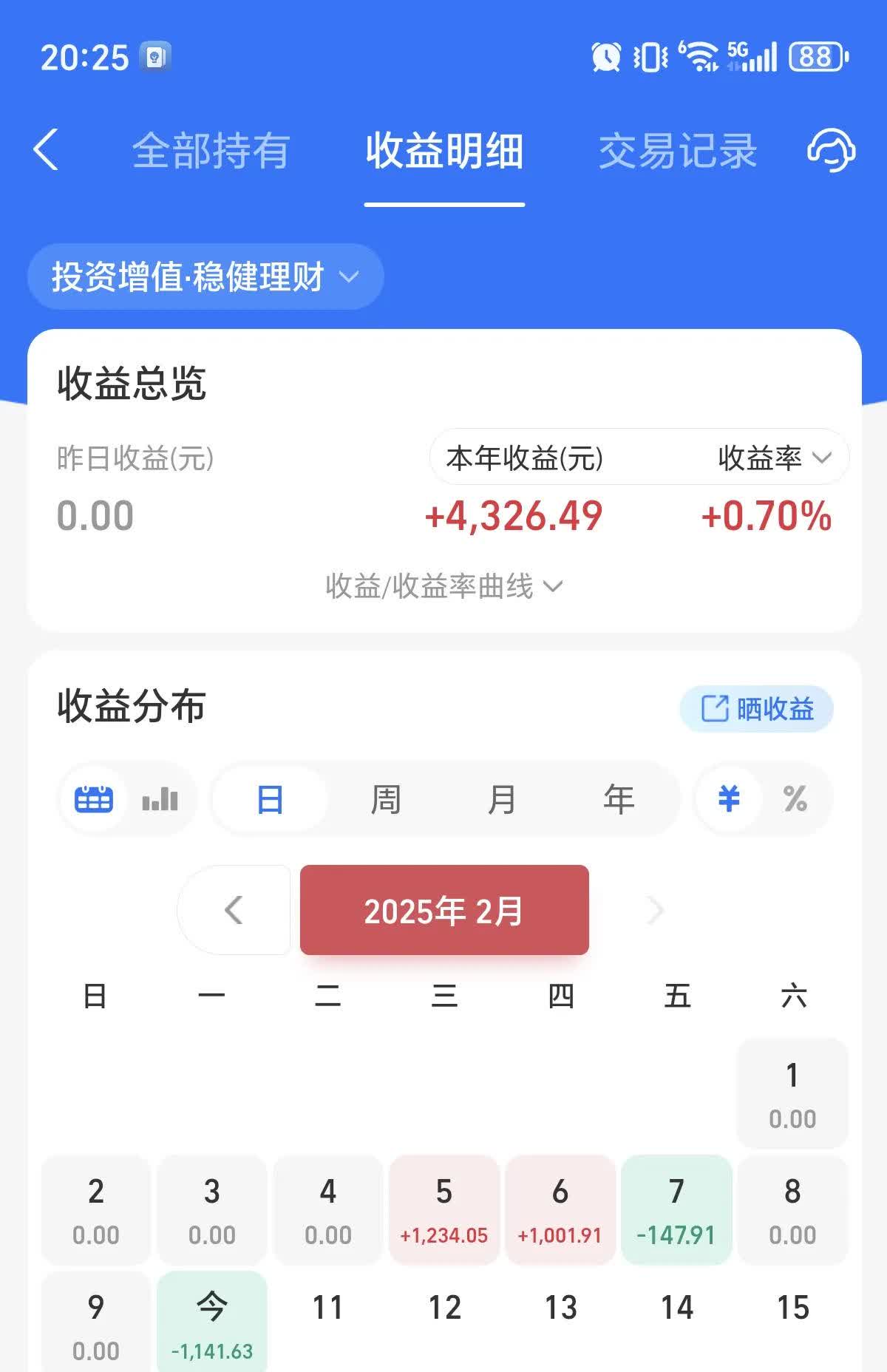 债市日报:5月29日