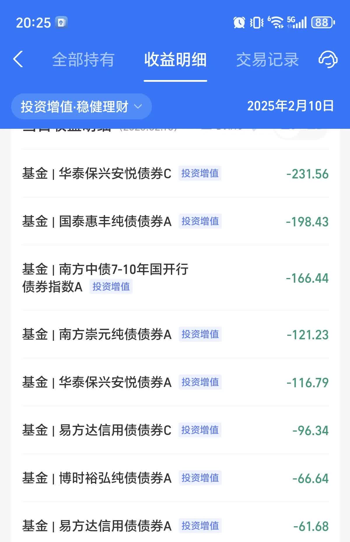 债市日报:5月29日