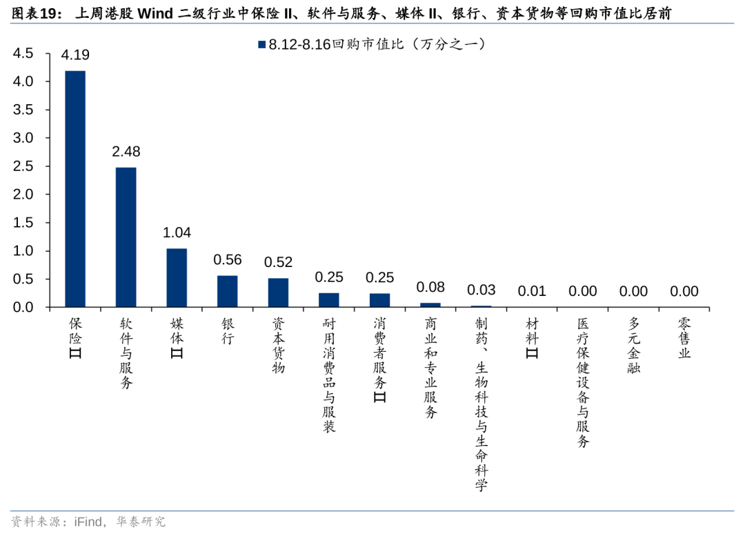 新财观 | 风险溢价“非传统性”抬升 美债收益率走势将向何方？