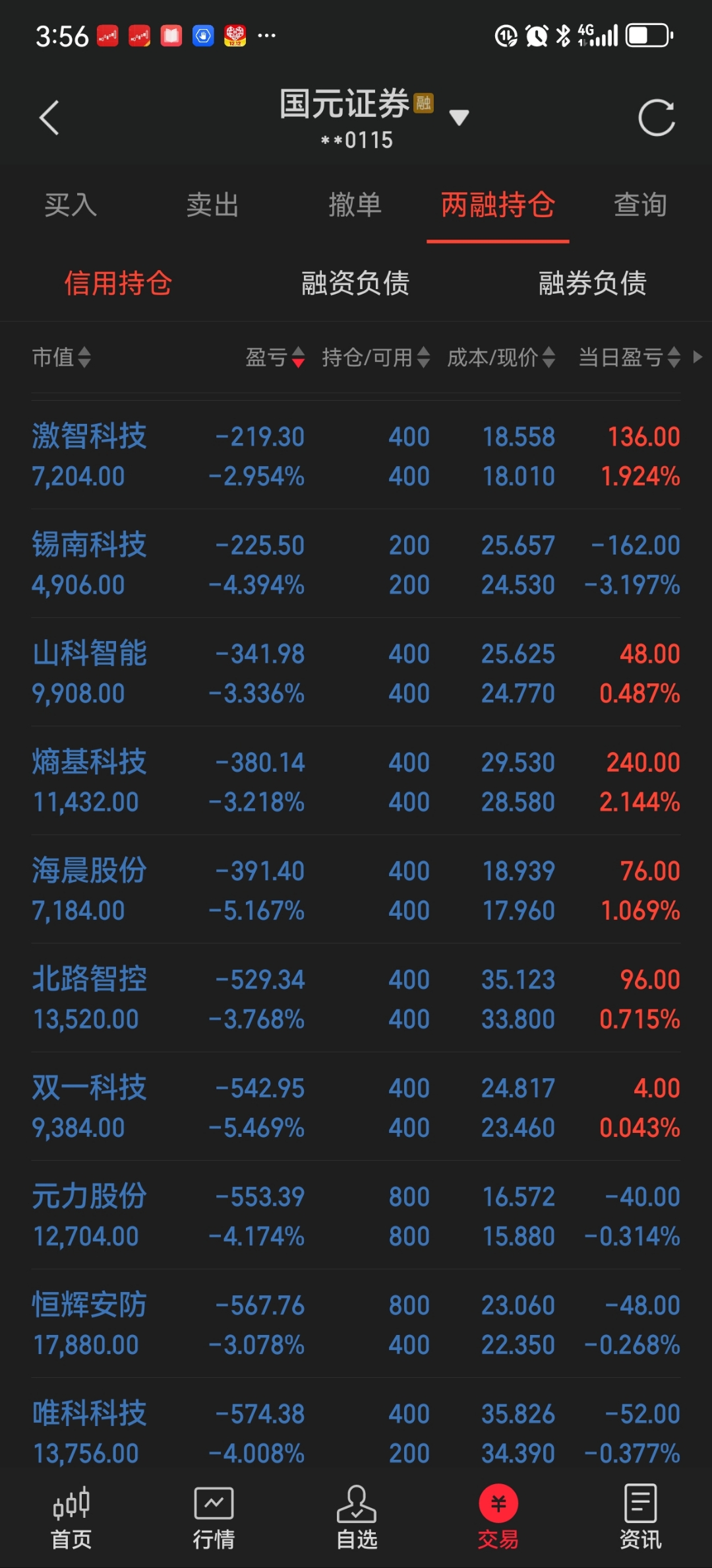股价上涨正反馈 银行可转债接连触发强赎 核心资本充足率获支撑