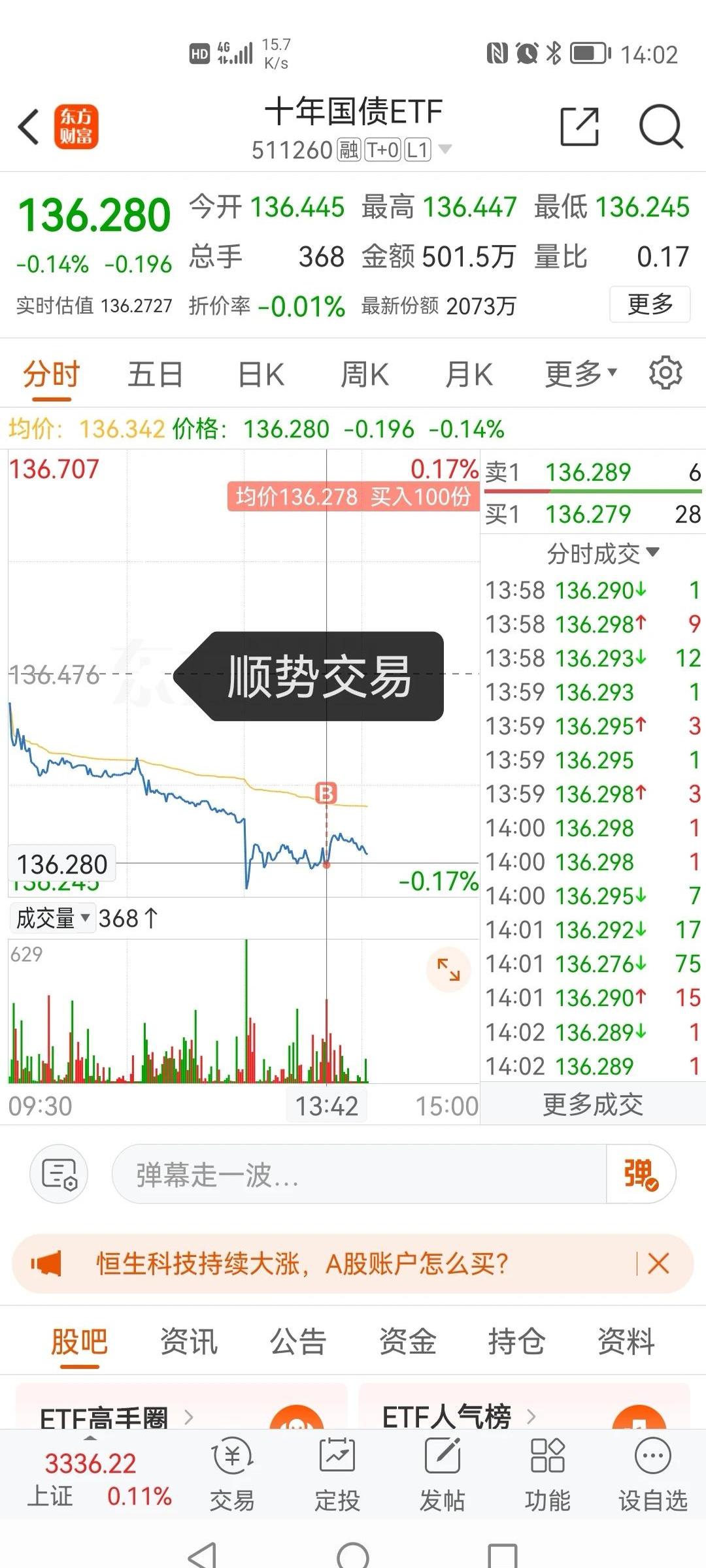 债市早参5月30日| 21天科技创新债发行已近3400亿；9只信用债ETF通用质押回购业务落地