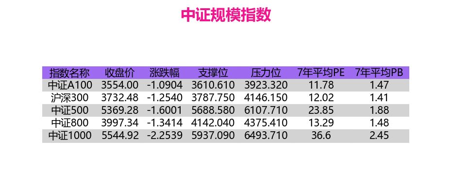 A股公司“剧透”二季度经营暖意 新兴产业释放发展新动能