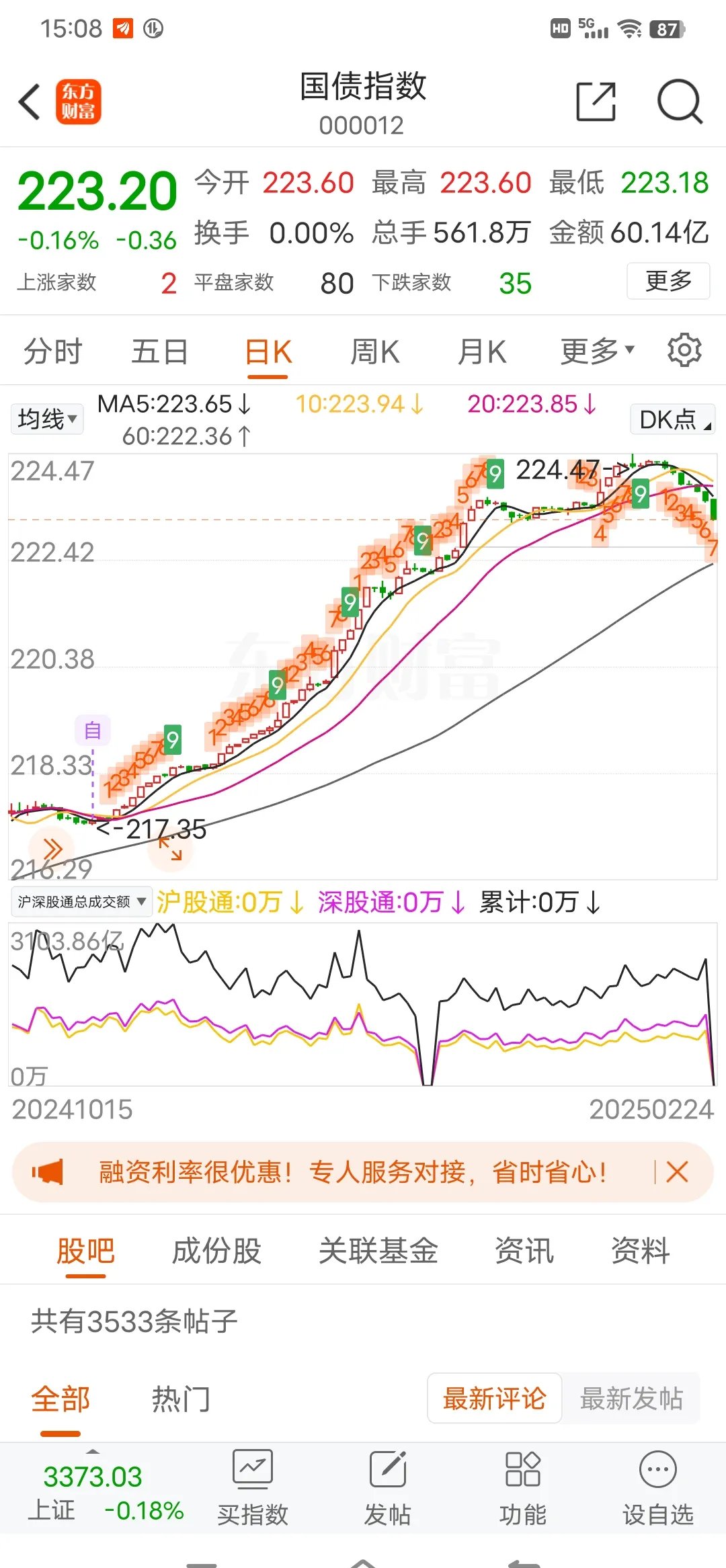 债市公告精选（5月30日）|“20荣盛地产MTN001”未能按期兑付本息合计10.81亿元；江苏南通三建集团一期中票展期后仍未兑付