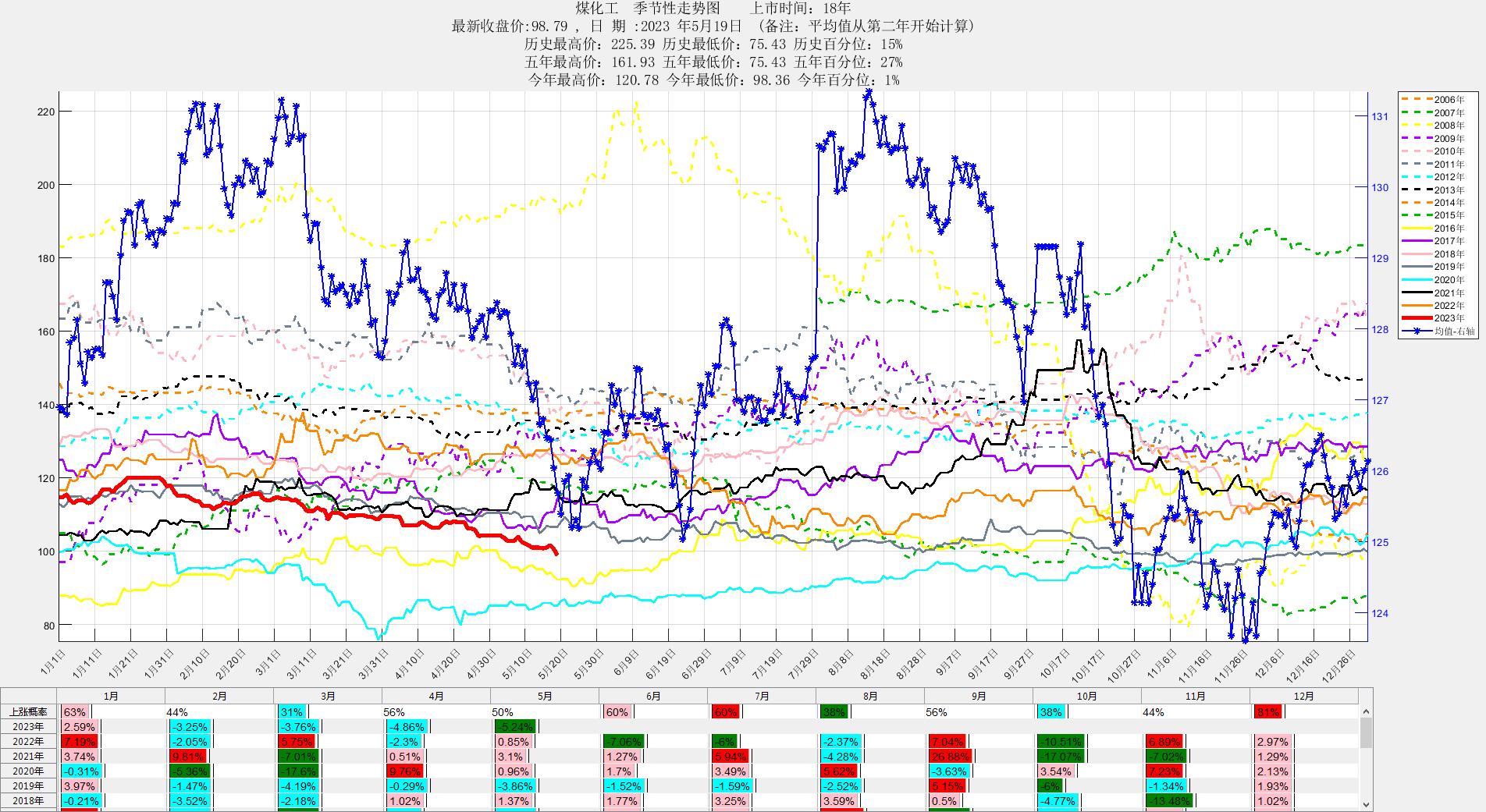 关税效应尚未在CPI数据上体现 美债收益率周五涨跌互现