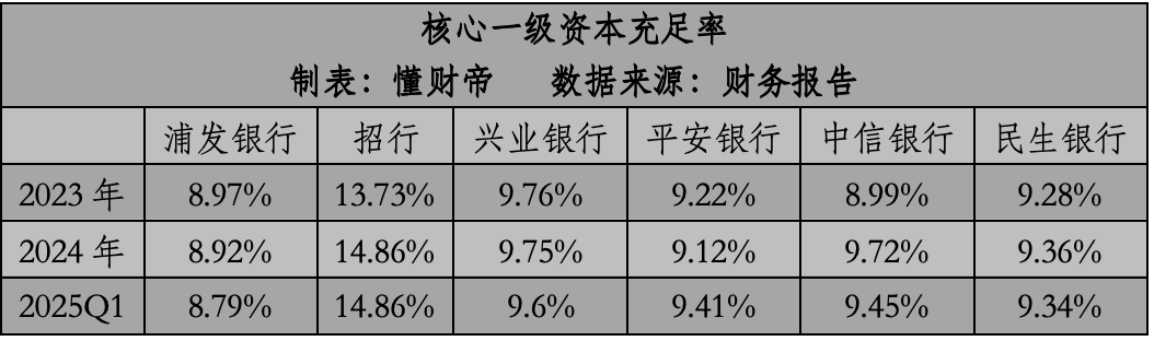 南银转债,强赎倒计时?!