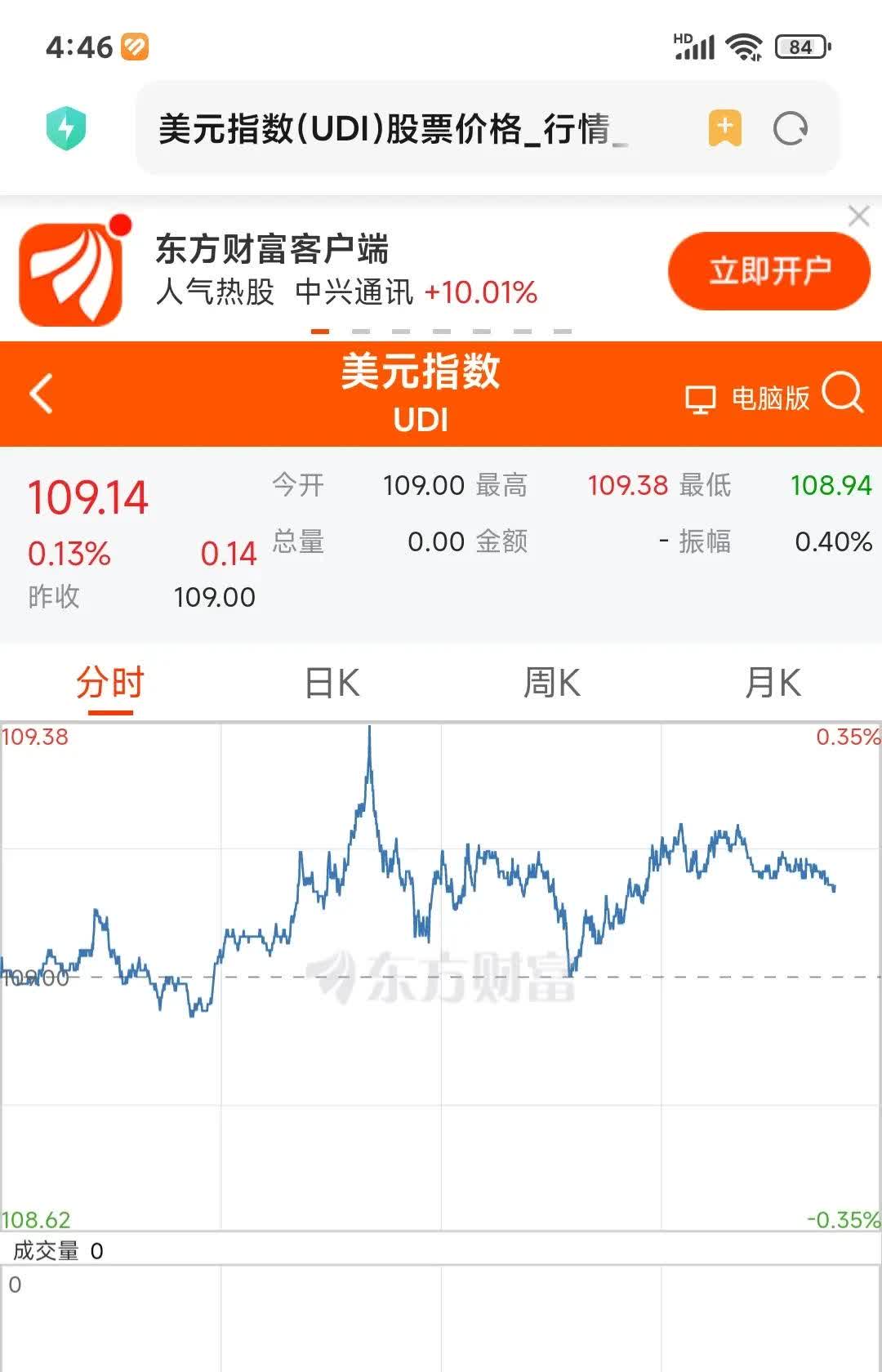 中资离岸债风控周报:一级市场发行趋缓,二级市场多数上涨