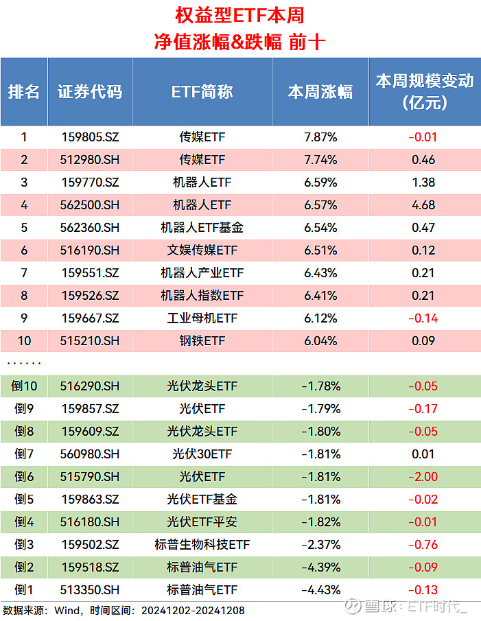 超400亿元资金净流入 债券ETF市场迅速扩容