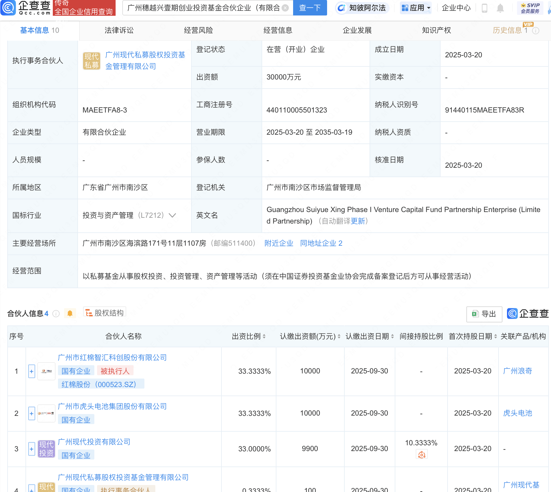 深圳私募股权创投基金去年退出项目创近年新高