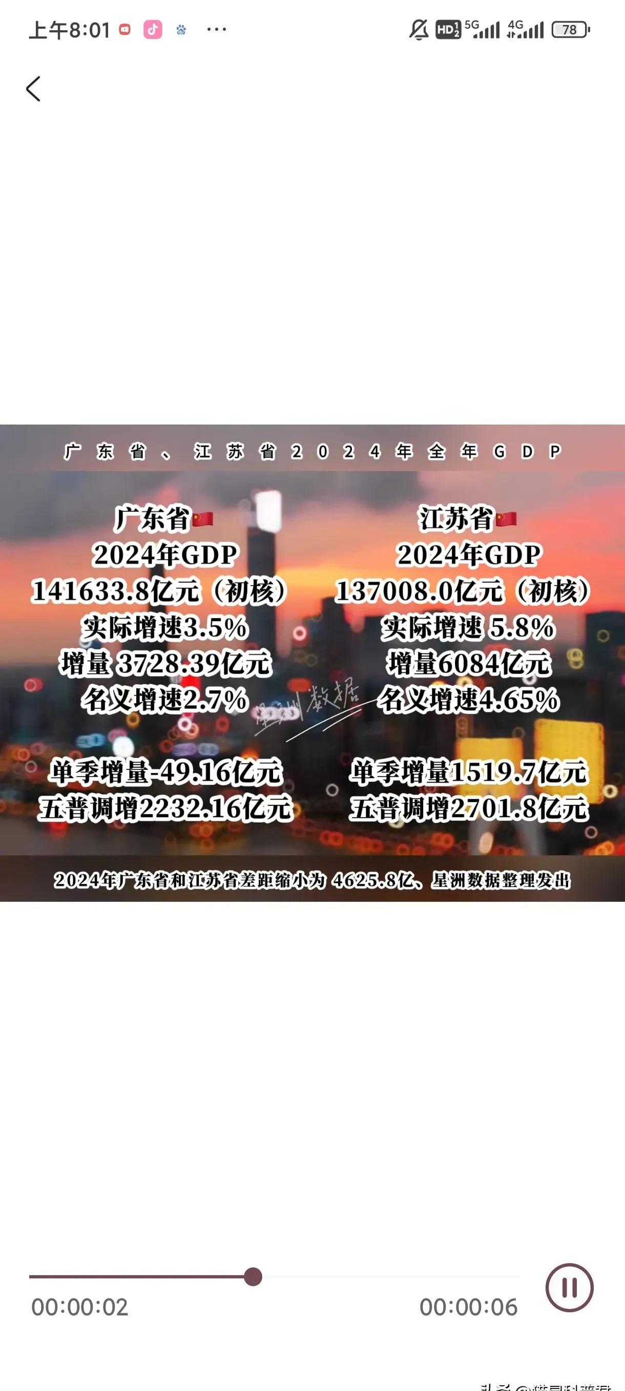 深圳创投基金规模连续6年增长