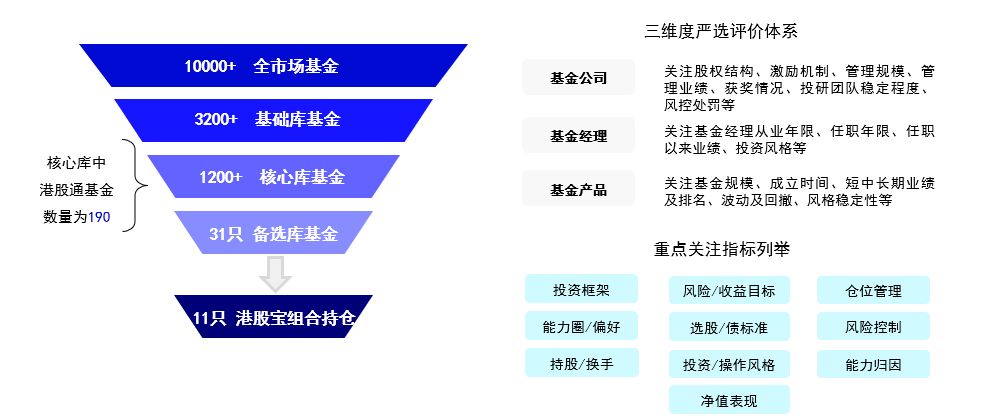 政策托底A股展现较强韧性 6月关注科技板块产业催化