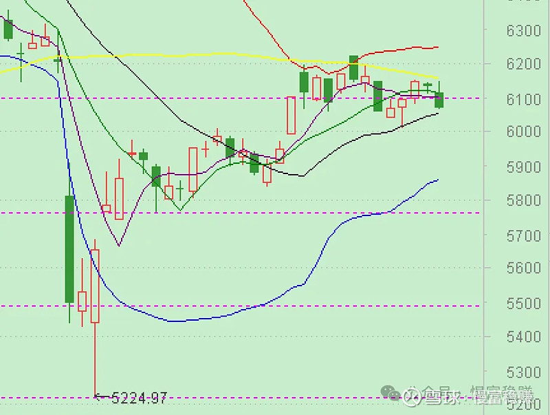 十年国债ETF（511260）：债市压舱石，历史业绩持续稳健，场内T+0交易