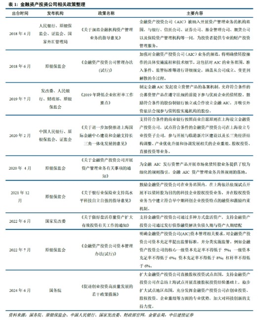 4.2万亿存单到期扰动有限，6月成债市牛熊试金石 | 债圈大家说06.03