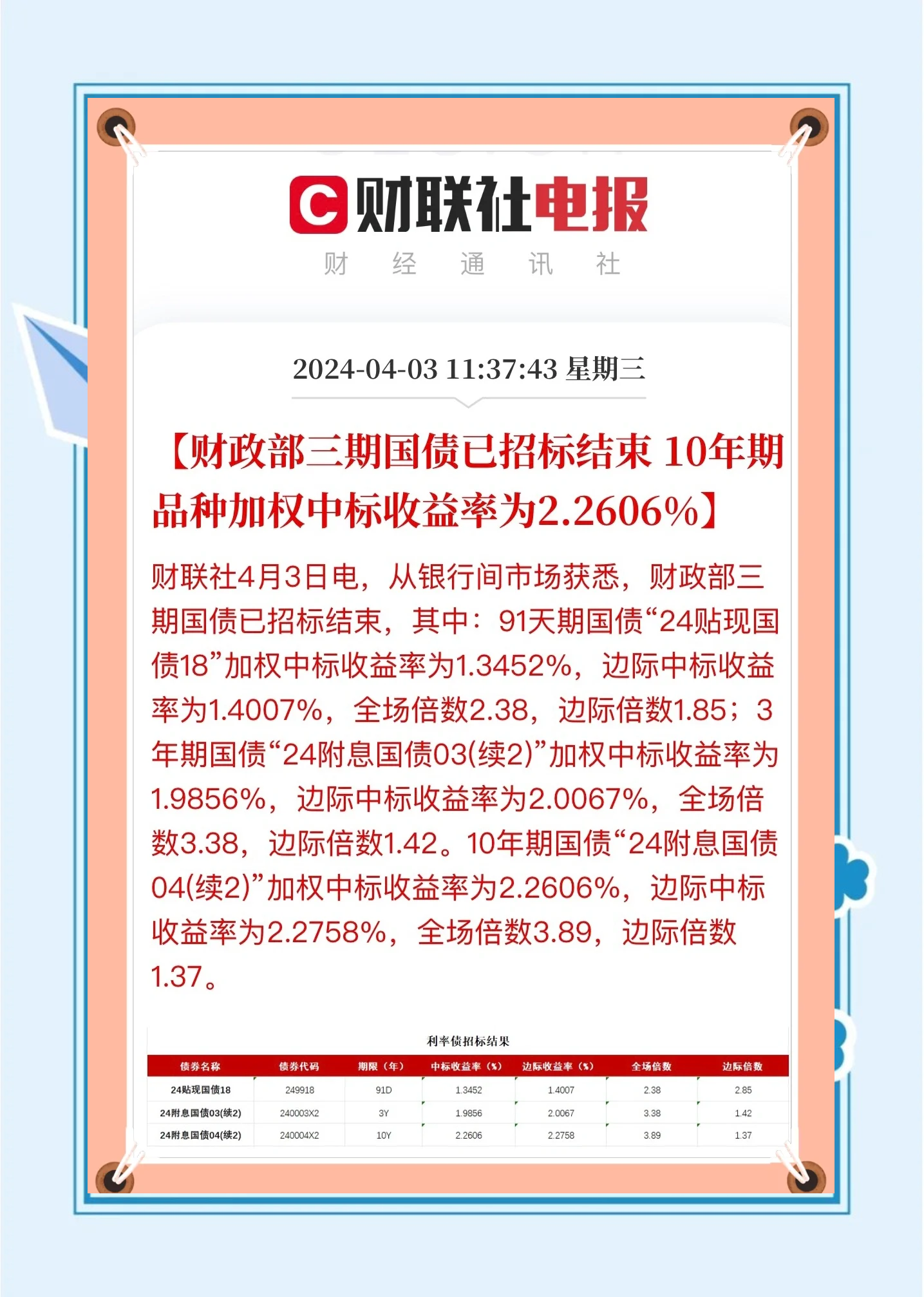国债期货早盘收盘 2年期主力合约涨0.01%