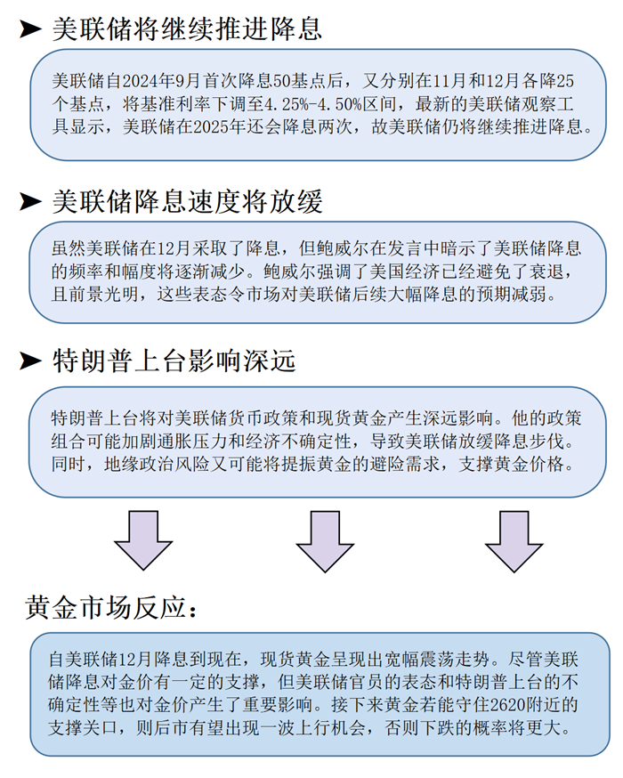 美国5月ADP就业人数不及预期 特朗普:鲍威尔现在必须降息