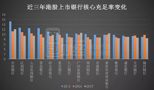 科创债月成交额接近3000亿,创历史新高,流动性显著提升
