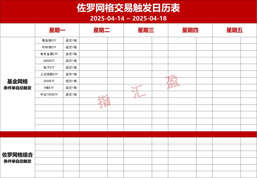 “苏超”火热 金陵转债一度大涨13%