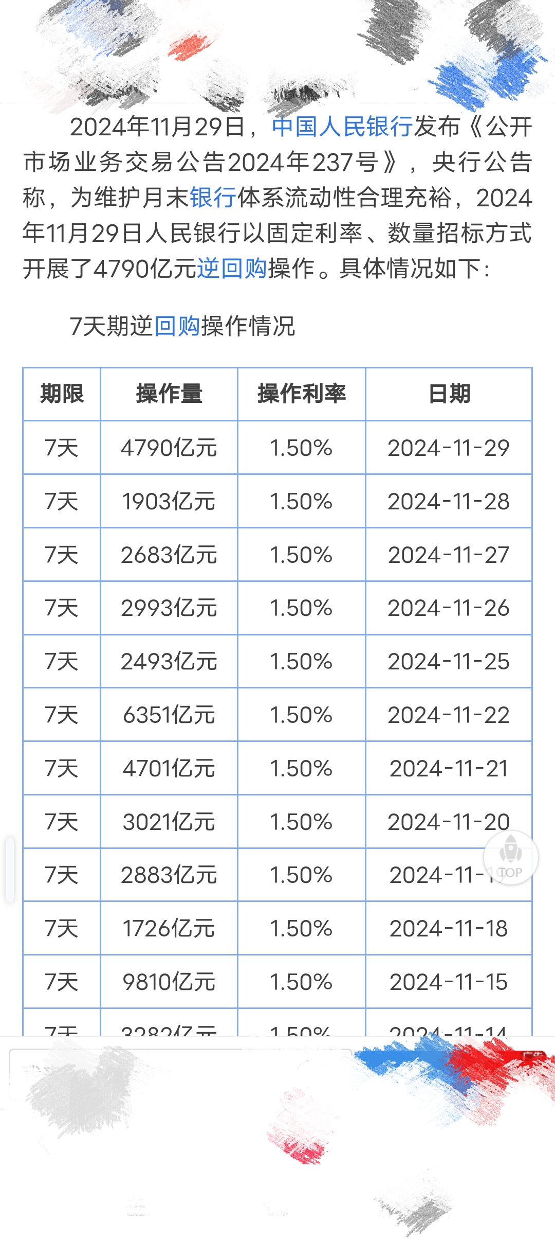 央行将开展10000亿元买断式逆回购操作，期限为3个月