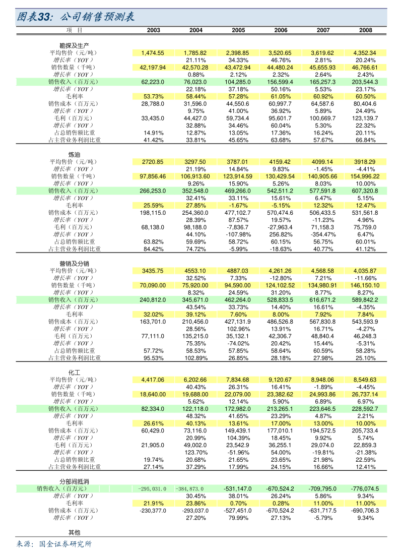 GP管理费“变天”？！广东发文：政府投资基金要按实缴实投、以基金收益支付！