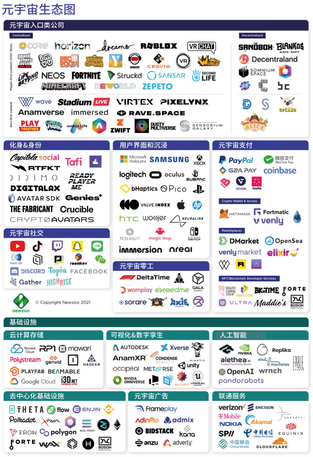 侧重产业整合逻辑 创投资本频繁买“壳”