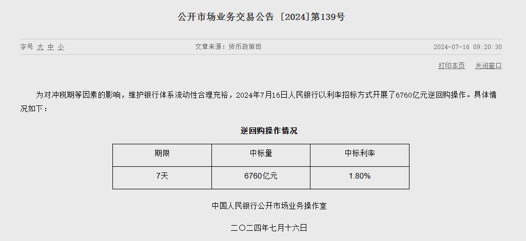 央行出手1万亿买断式逆回购，机构预测5月经济数据焦点在出口 | 债圈大家说06.05