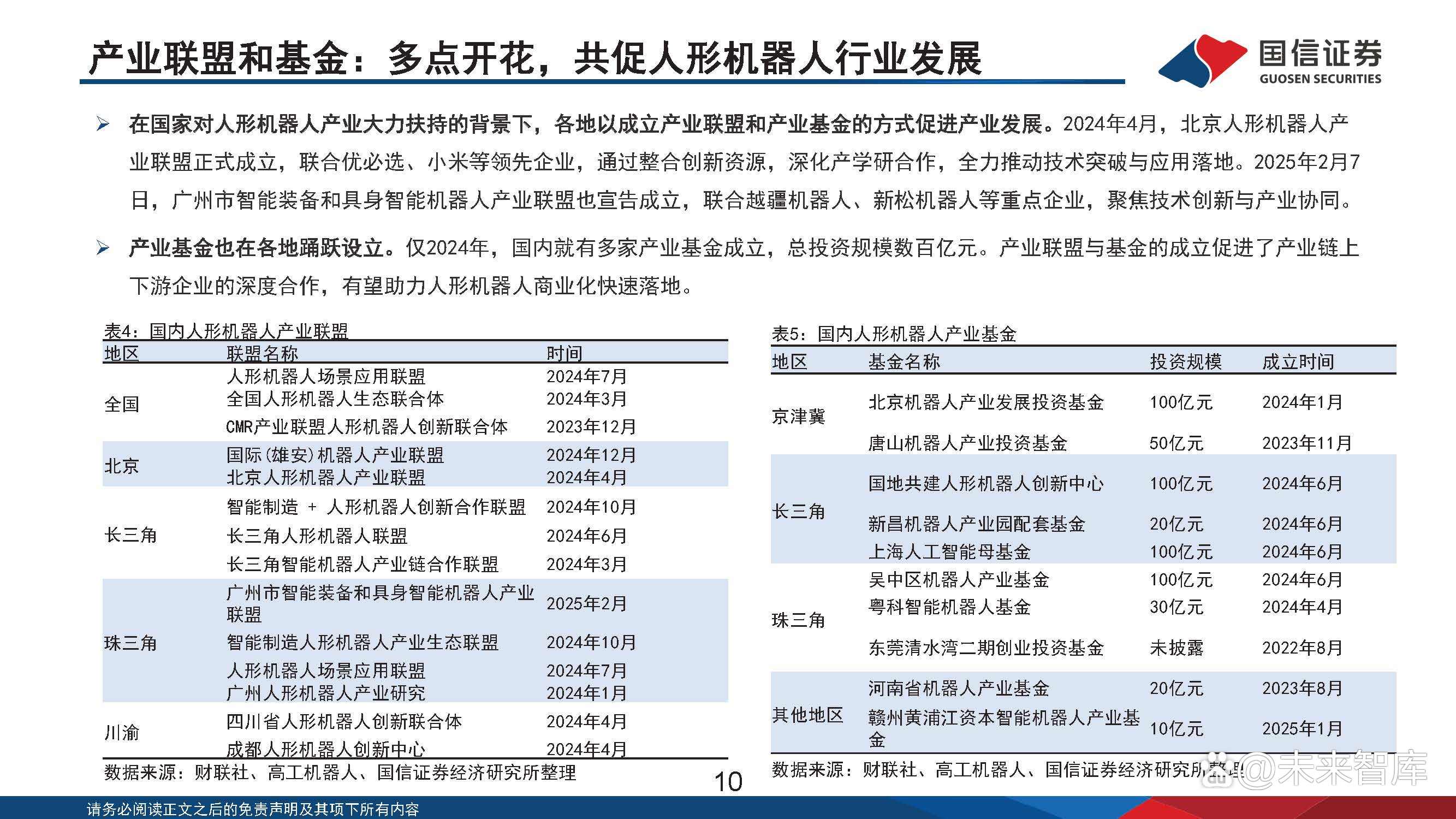 人形机器人领域投融资活跃 助推商业化提速