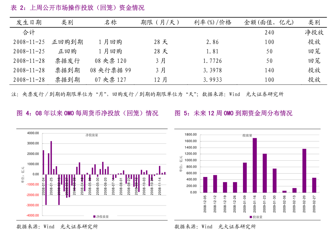 可转债市场连续多日上行 华体转债一度大涨12%