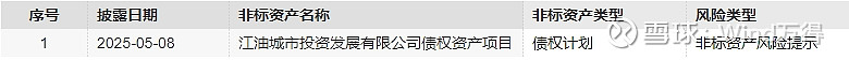 信用债ETF质押回购正式生效 债市创新激活千亿流动性