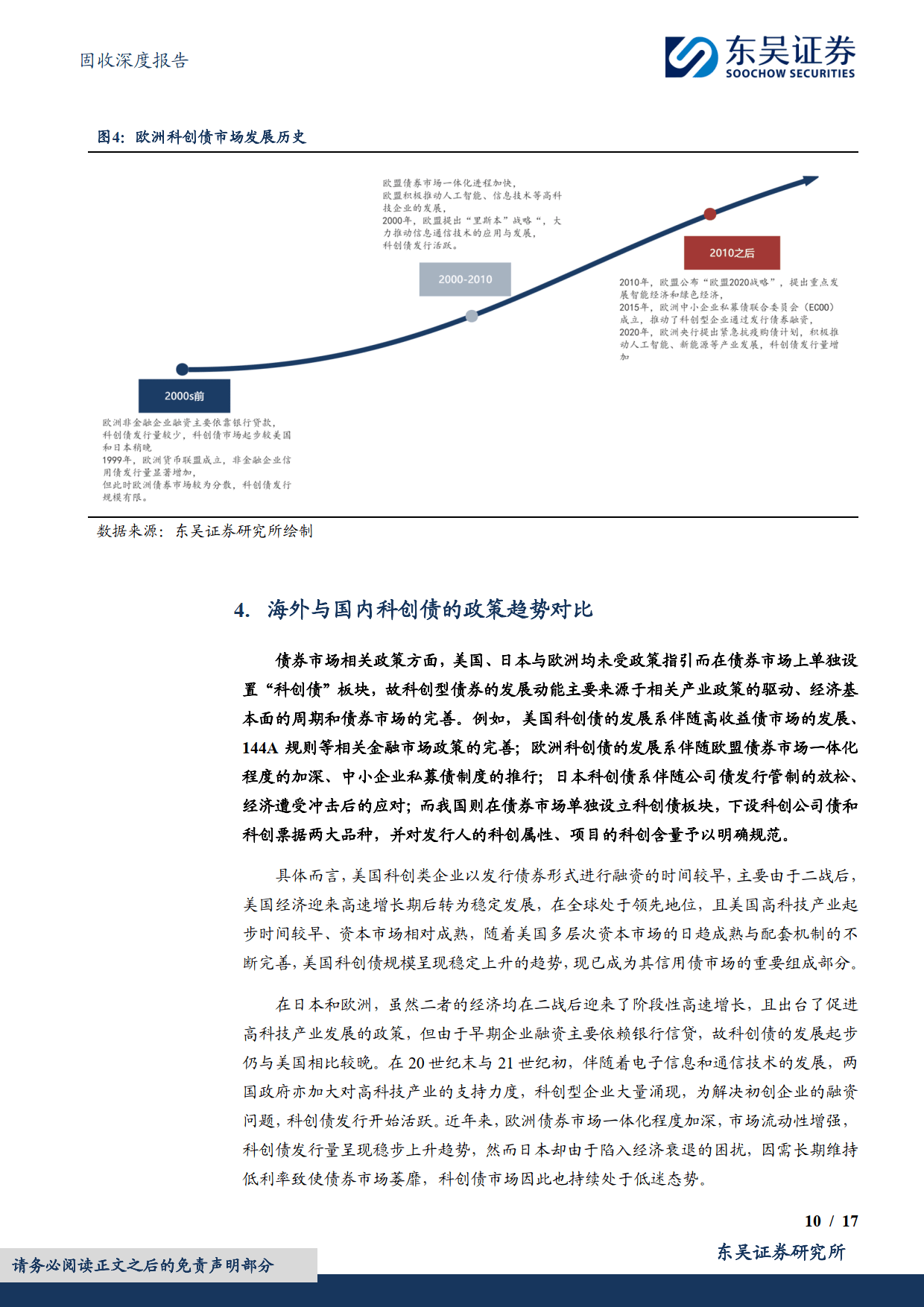 债市“科技板”满月 科创债发行规模突破4000亿元