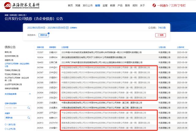 科创债新政首月发行超4000亿 发行主体仍待拓宽