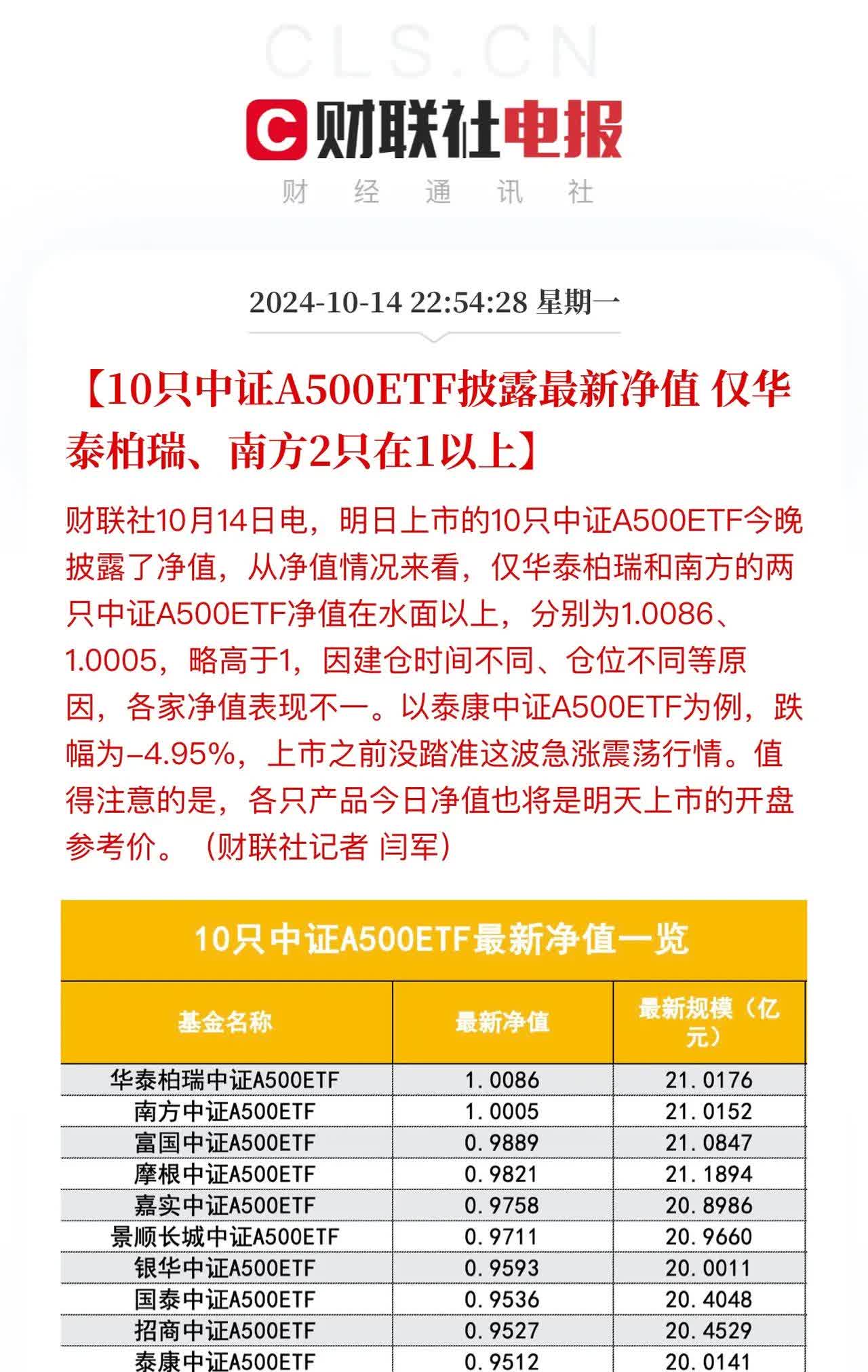 债券型ETF 迈入“三千亿”时代