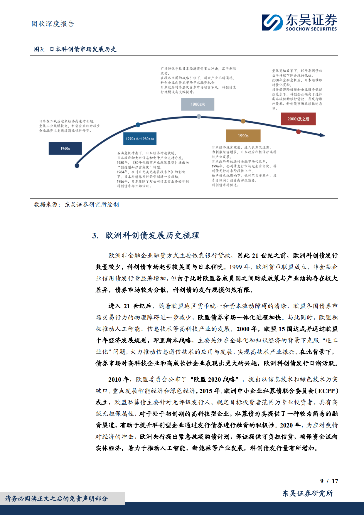 债市“科技板”满月 科创债发行超3700亿元