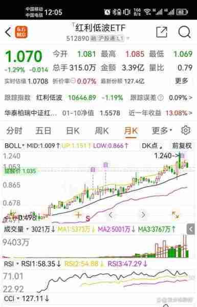 三方面发力解好现金分红这道题