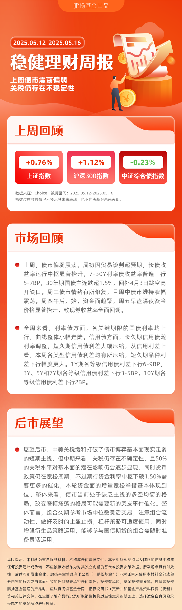 月初资金宽松 债市震荡偏强