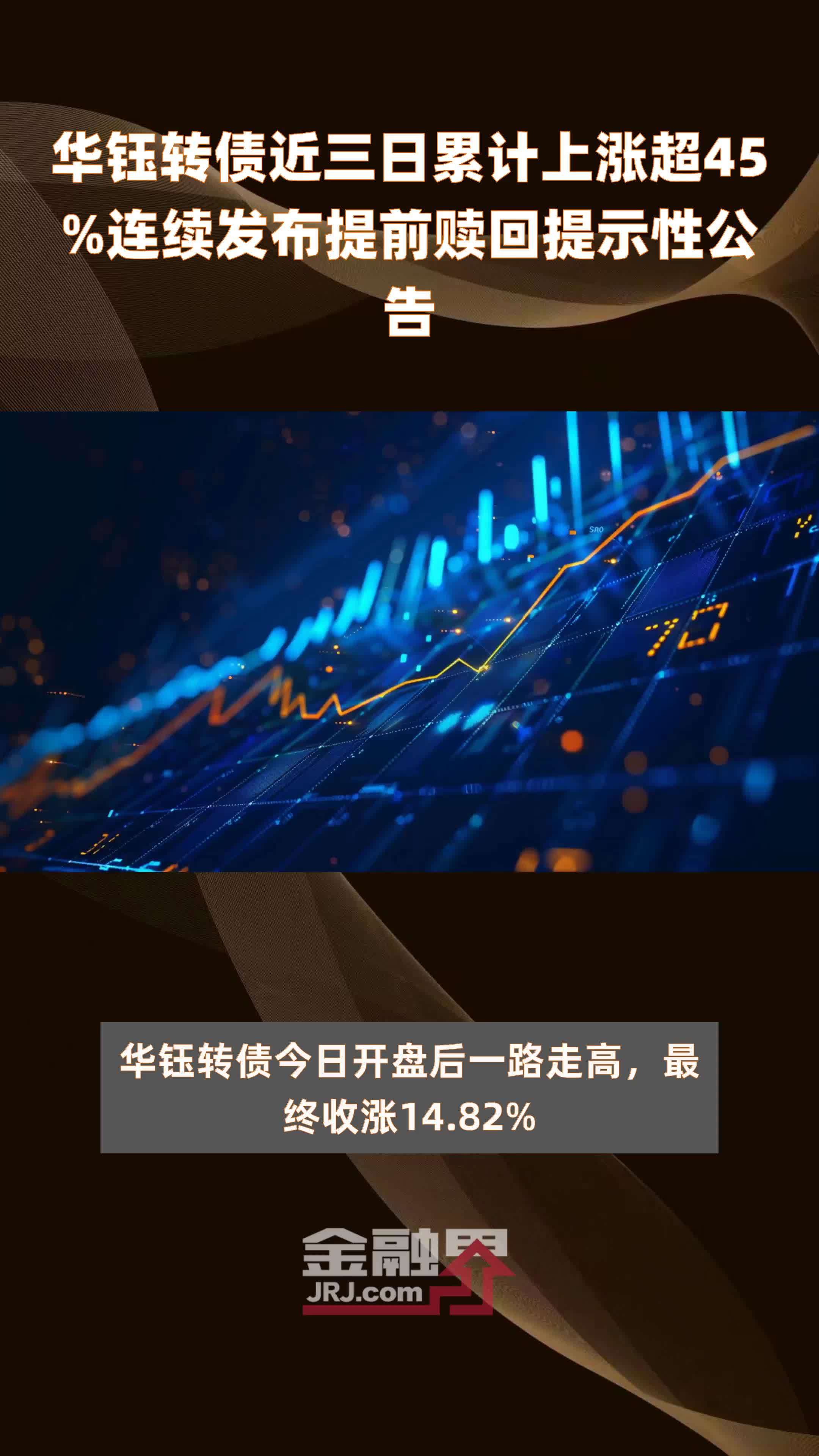 又一银行可转债 触发提前赎回条款