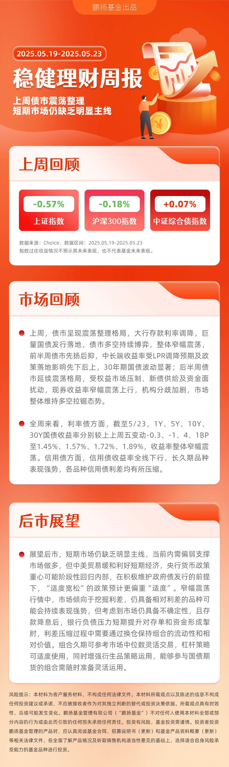 债市做多力量逐步增强